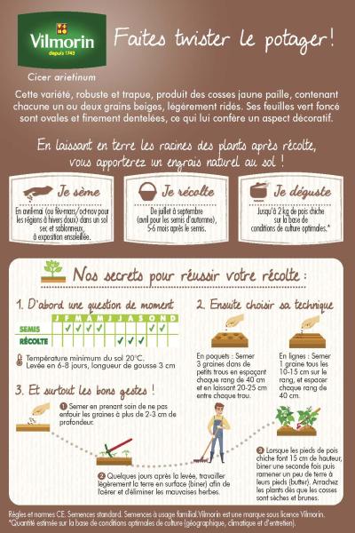 Légumes Secs - Pois Chiche Twist - 10 m - Cuisine du Monde - MEDIA_PACKAGING_VERSO